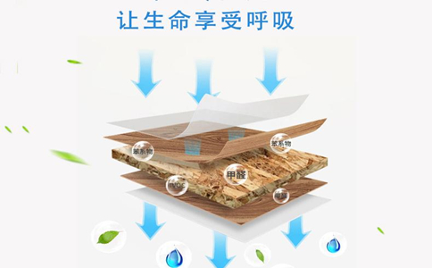 地暖強化地板甲醛