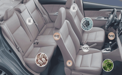 如何去除車里甲醛 如何去除車里甲醛