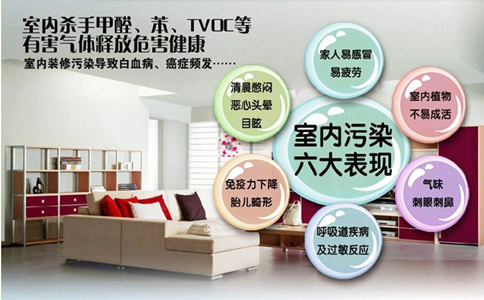 夏季室內甲醛
