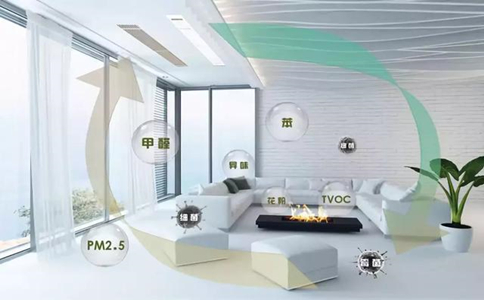開窗開空調除甲醛